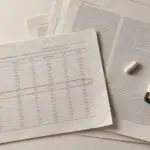 A printed results table with one row circled in red pencil, beside a white capsule and an unbranded amber dropper bottle.